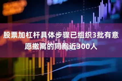 股票加杠杆具体步骤已组织3批有意愿撤离的同胞近300人