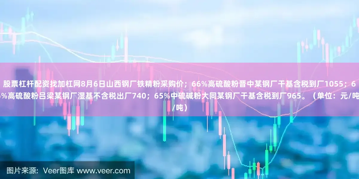 股票杠杆配资找加杠网8月6日山西钢厂铁精粉采购价；66%高硫酸粉晋中某钢厂干基含税到厂1055；66%高硫酸粉吕梁某钢厂湿基不含税出厂740；65%中硫碱粉大同某钢厂干基含税到厂965。（单位：元/吨）